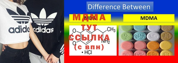 спиды Балахна